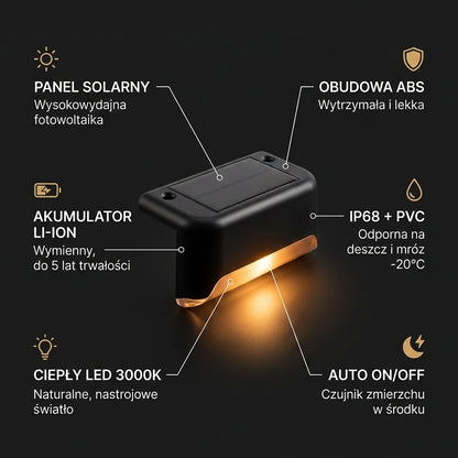 Lampa Solarna Zewnętrzna
